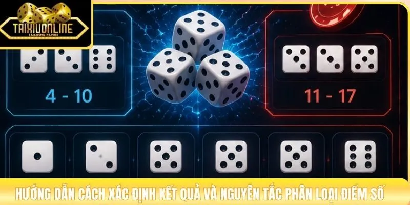 Hướng dẫn cách xác định kết quả và nguyên tắc phân loại điểm số