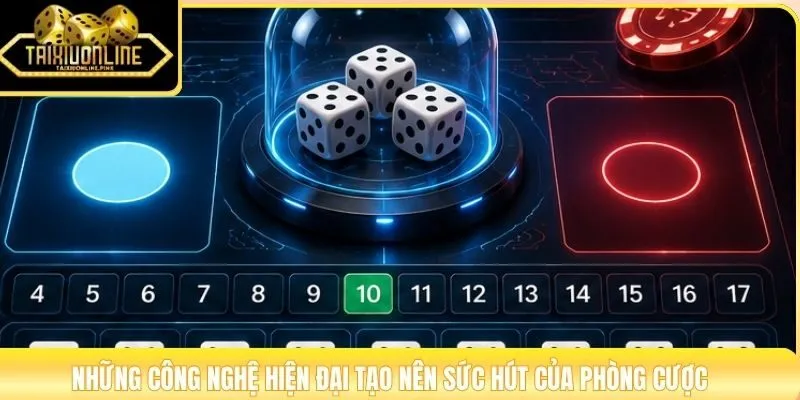 Những công nghệ hiện đại tạo nên sức hút của phòng cược