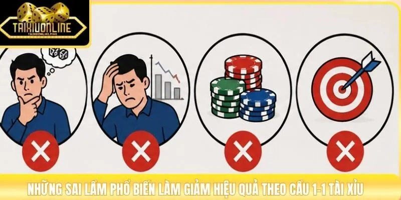Những sai lầm phổ biến làm giảm hiệu quả theo cầu 1-1 Tài Xỉu