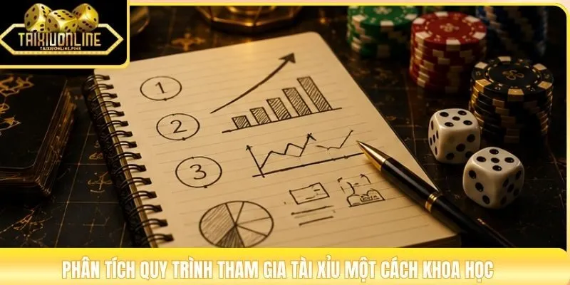 Phân tích quy trình tham gia Tài Xỉu một cách khoa học