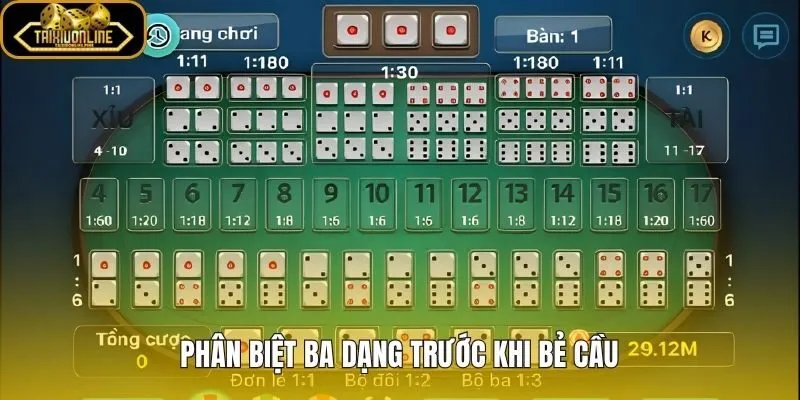 Dấu hiệu bẻ cầu chuẩn theo từng dạng bệt và nhịp đều xen kẽ