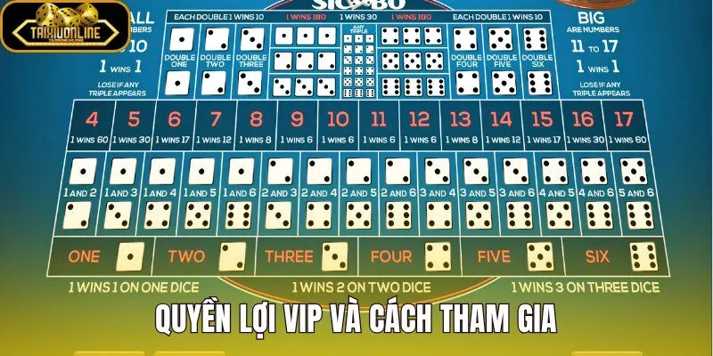Sảnh game Sicbo VIP với quyền lợi kèm lối vào nhanh